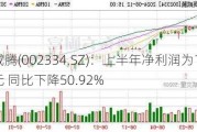 英威腾(002334.SZ)：上半年净利润为1.09亿元 同比下降50.92%