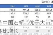 国信证券：维持中国宏桥“优于大市”评级 山东宏桥三季度盈利同环比增长