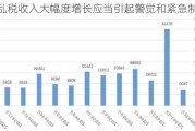 非税乱税收入大幅度增长应当引起警觉和紧急制止