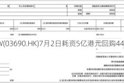 美团-W(03690.HK)7月2日耗资5亿港元回购448万股