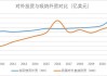 外盘头条：欧央行若本周率先降息将成为难得亮点 马士基提高2024年的预期 Shein计划最快本周秘密提交IPO文件