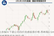 北京科兴下调公司四价流感疫苗价格 西林瓶0.5ml规格最新价为78元/瓶