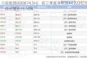 川投能源(600674.SH)：前三季度净利润44.222亿元，同比增长15.10%