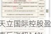 天立国际控股盈喜后涨超14% 预计全年经调整溢利同比增长约56%