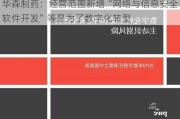 华森制药：经营范围新增“网络与信息安全软件开发”等是为了数字化转型