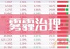 长盈通（688143）盘中异动 股价振幅达8.48%  上涨6.42%（06-18）