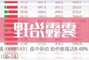 长盈通（688143）盘中异动 股价振幅达8.48%  上涨6.42%（06-18）