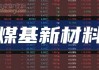 Beamr Imaging Ltd.盘中异动 下午盘股价大涨5.44%