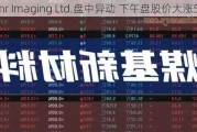 Beamr Imaging Ltd.盘中异动 下午盘股价大涨5.44%