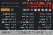 美股异动 | 万国数据涨超4% 获RBC Capital上调评级及目标价