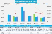 8月广义乘用车市场零售销量为192.1万辆 同比下降1.1%