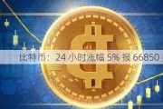 比特币：24 小时涨幅 5% 报 66850 美元