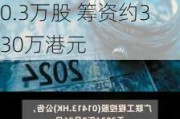 中国储能科技发展(01143.HK)拟折让约19.7%配售最多2070.3万股 筹资约3030万港元