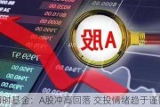 博时基金：A股冲高回落 交投情绪趋于谨慎