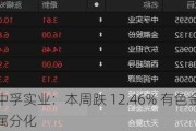 中孚实业：本周跌 12.46% 有色金属分化