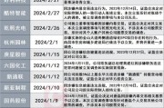 广电网络：因虚***记载被实施风险警示 股票简称变更为ST广网