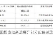 卓锦股份索赔新进展：部分股民达成调解