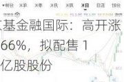 京基金融国际：高开涨 4.66%，拟配售 10 亿股股份