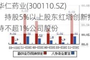 华仁药业(300110.SZ)：持股5%以上股东红塔创新拟减持不超1%公司股份