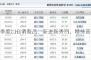 张坤二季度加仓消费品：新进新秀丽，增持普拉达