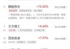 A股午评：沪指跌0.12%创业板指涨0.14%，商业航天、存储芯片、硅料涨幅居前！超2000股上涨，成交4414亿