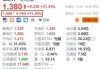 全球星盘中异动 股价大涨5.18%