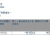 熙康云医院(09686.HK)授出2946.5万份购股权