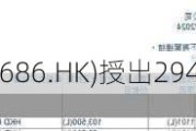 熙康云医院(09686.HK)授出2946.5万份购股权