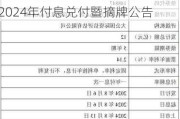 招商港口:2022年面向专业投资者公开发行公司债券（第二期）2024年付息兑付暨摘牌公告