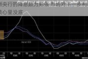 欧洲央行的降息颇为勉强 市场对下一步利率决策心里没底