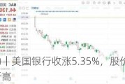 美股异动｜美国银行收涨5.35%，股价创2022年2月以来新高