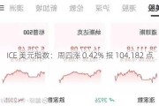 ICE 美元指数：周四涨 0.42% 报 104.182 点