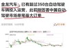 金龙汽车：公司无人驾驶客车的销售收入占比极小