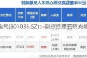 中熔电气(301031.SZ)：副总经理石晓光增持2.1万股