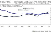 德意志银行：欧洲政局动荡料到7月 若利差扩大则信用投资者应逢低买入