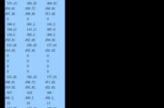 新百利融资(08439)将于9月30日派发末期股息每股0.025港元