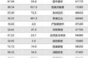 康基医疗(099***.HK)6月14日耗资58.96万港元回购10万股