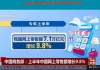 值得买科技2024半年报：营收7.16亿元，同比增长5.69%