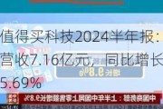 值得买科技2024半年报：营收7.16亿元，同比增长5.69%