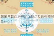 朝东与朝西房产的优缺点及价格差异是什么？