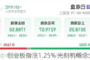 收评：创业板指涨1.25% 光刻机概念大涨