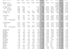 中信尼雅：预计2024年上半年亏损450万元-550万元