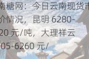 云南糖网：今日云南现货市场糖价情况，昆明 6280-6320 元/吨，大理祥云 6205-6260 元/吨