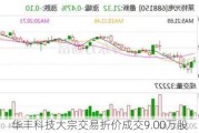 华丰科技大宗交易折价成交9.00万股