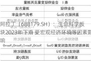 阿拉丁（688179.SH）：生命科学板块2023年下滑 受宏观经济环境等因素影响