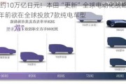 投入约10万亿日元！本田“更新”全球电动化战略，2030年前欲在全球投放7款纯电车型