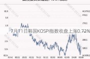 7月11日韩国KOSPI指数收盘上涨0.72%