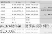 波士顿科学2024财年第二财季实现净利润3.24亿美元，同比增加20.00%