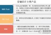 存储芯片：分析师表示NOR Flash整体市场规模相对稳定在30亿美元