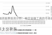 融资股票投资分析：特定金融工具的市场表现